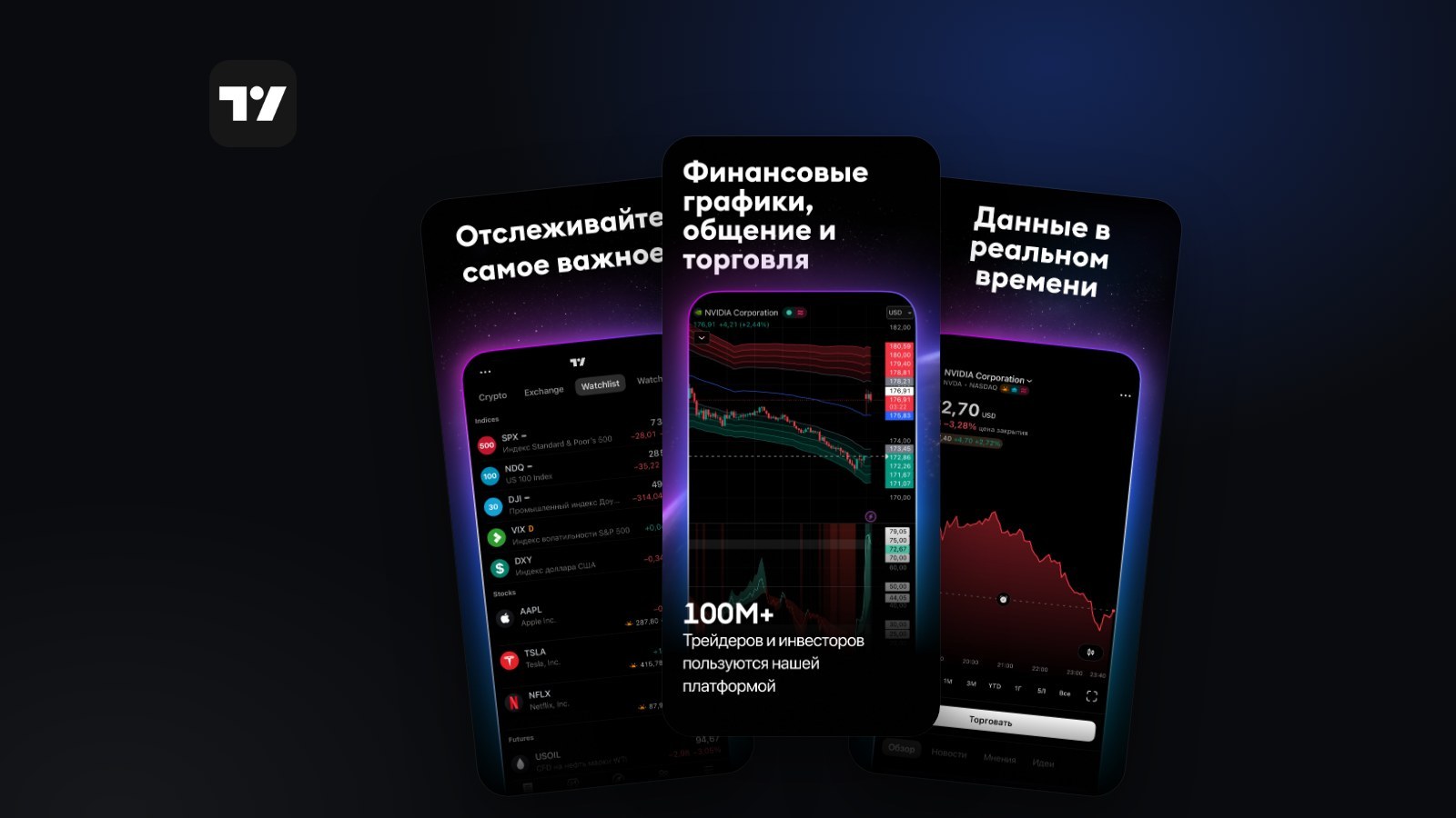 TradingView