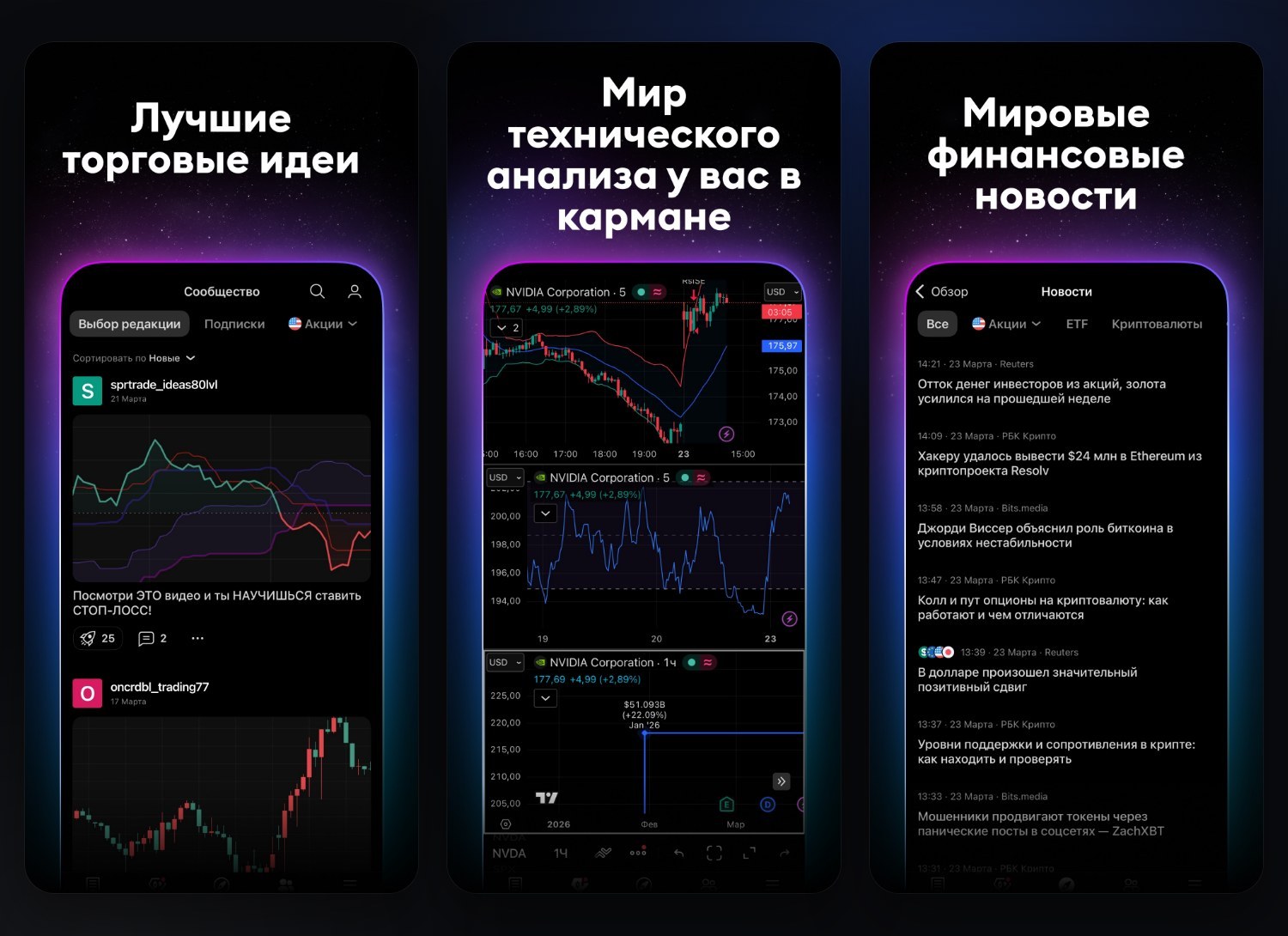 TradingView — экран 1