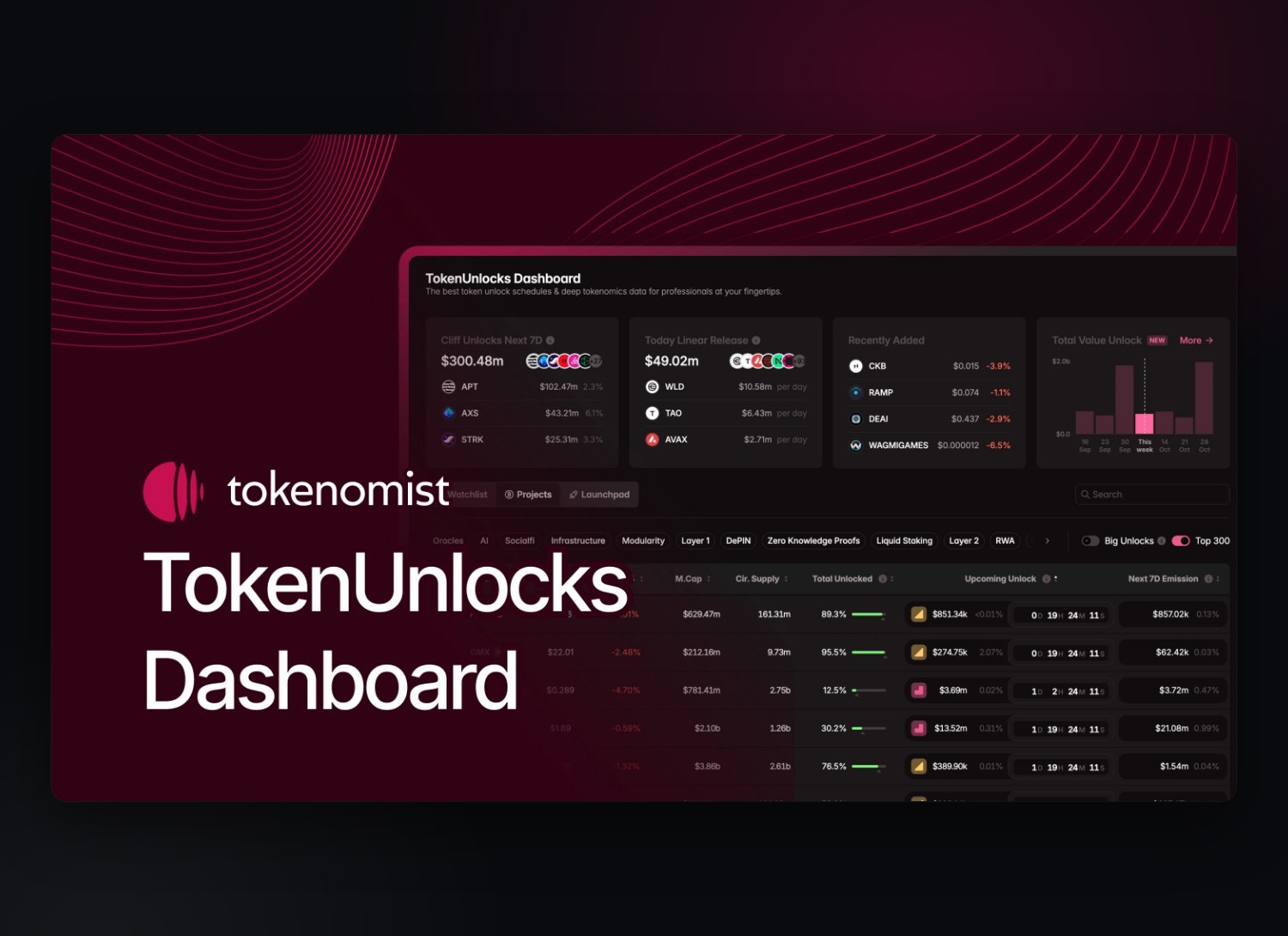Tokenomist — экран 1