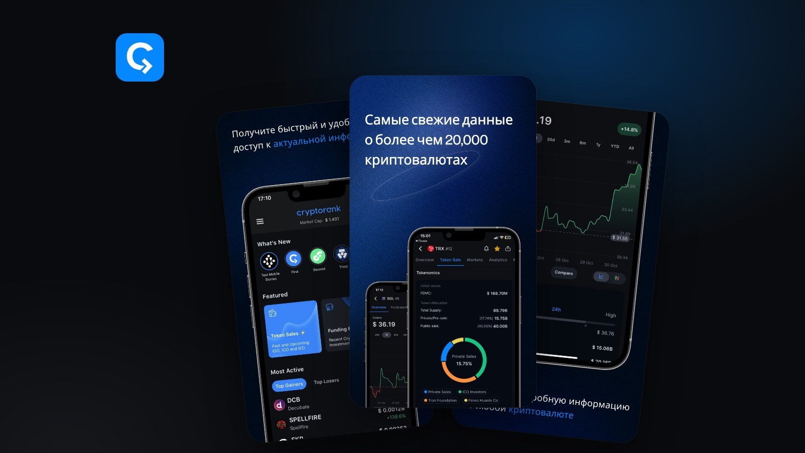 CryptoRank