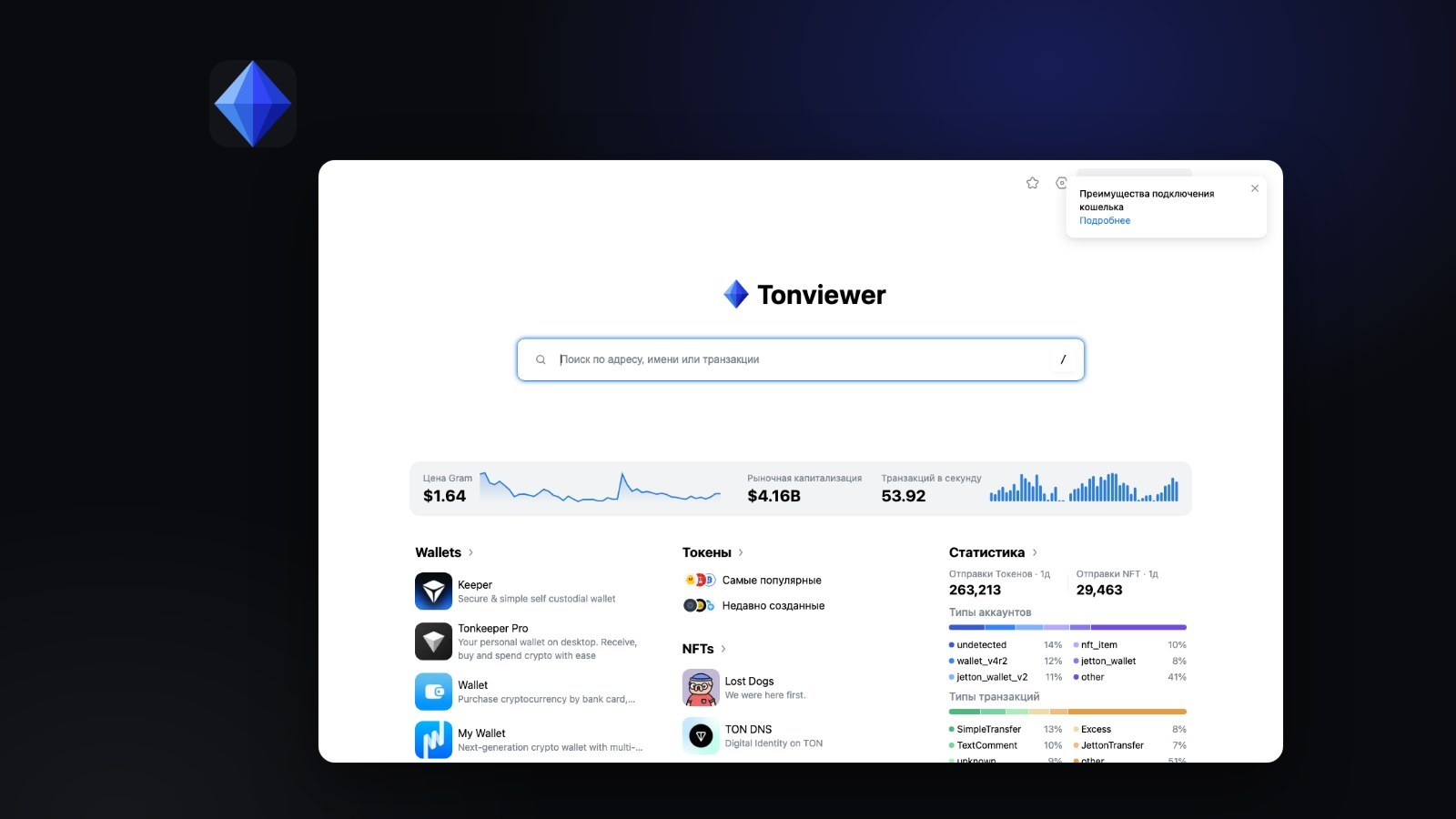 Tonviewer