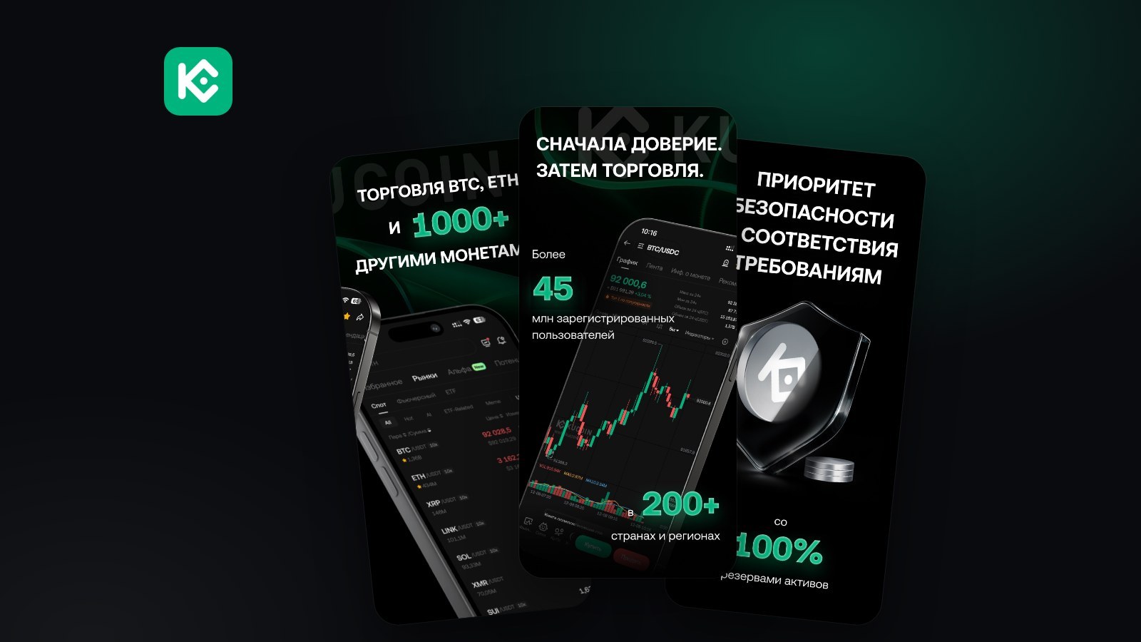 KuCoin
